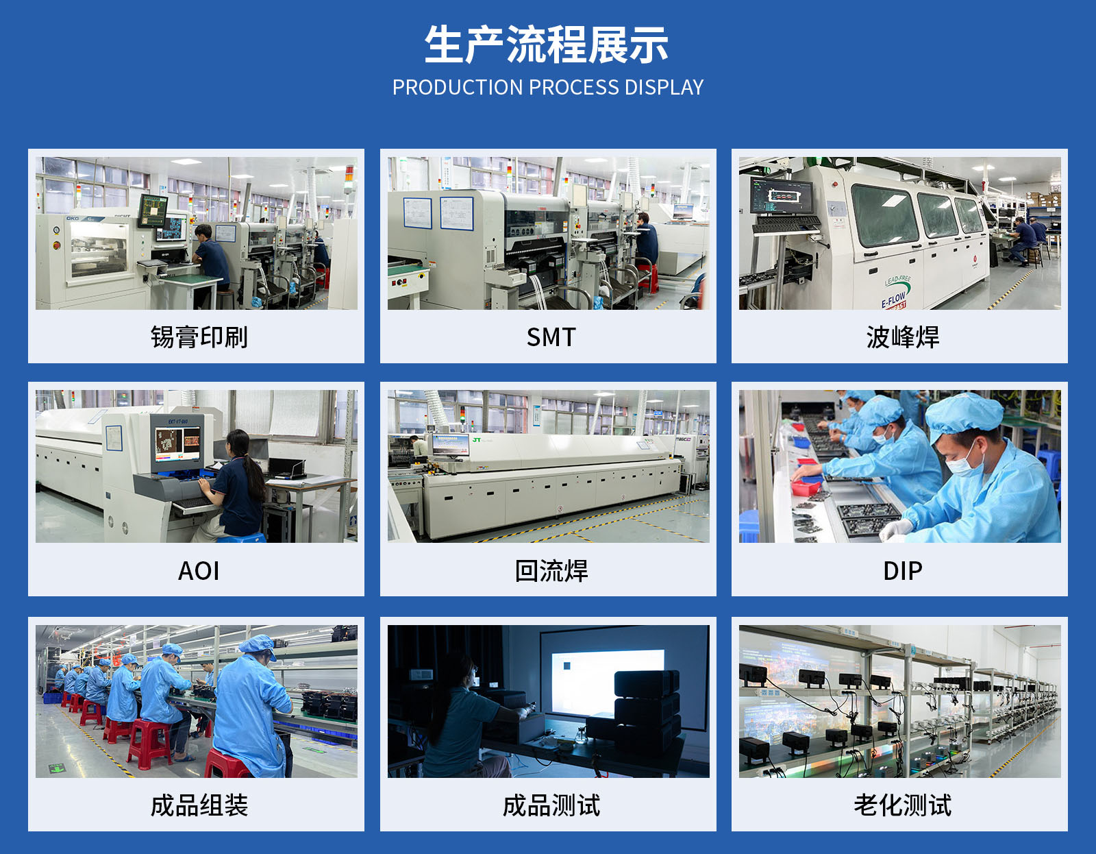 COMPANY OVERVIEW(图2)